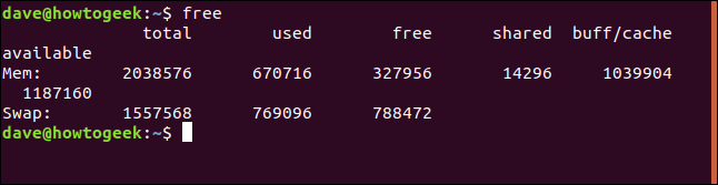 o comando livre em uma janela de terminal