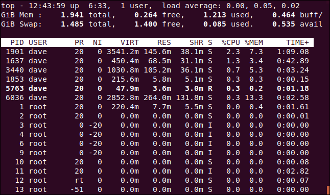 topo com a CPU e as linhas de resumo da tarefa removidas, em uma janela de terminal.