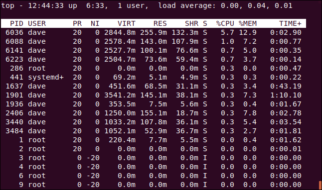 topo com a memória e as linhas de swap removidas do display, em uma janela de terminal.