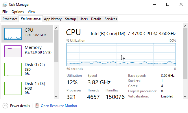 Ativando uma janela flutuante de uso de CPU no Gerenciador de Tarefas.