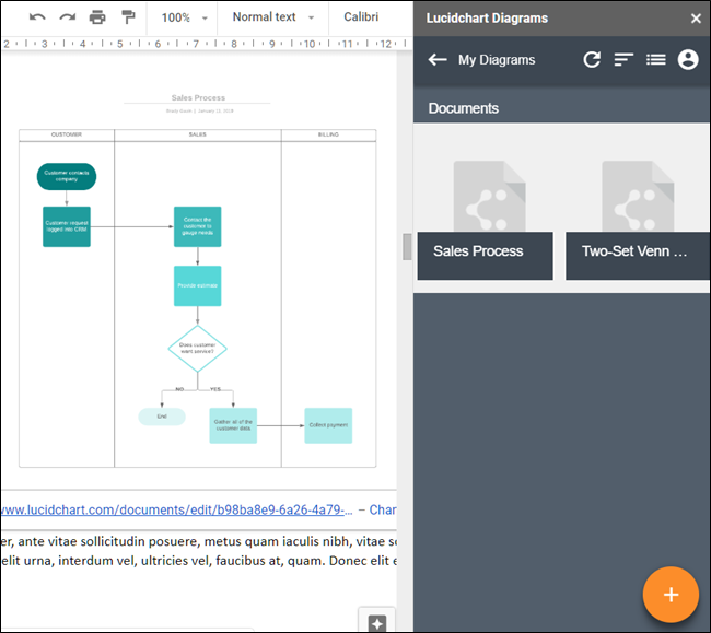 Complemento de diagramas Lucidchart