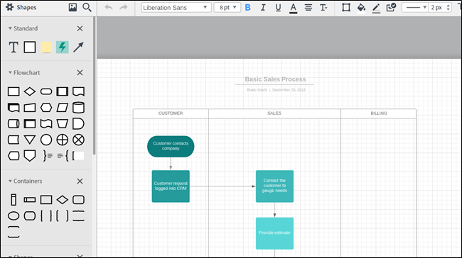 Um modelo de gráfico no editor LucidChart.