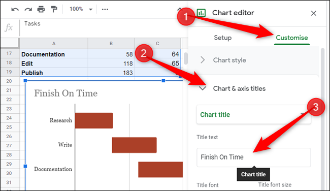 Em seguida, dê um título ao gráfico de Gantt clicando na guia Personalizar, Títulos do gráfico e dos eixos e digite-o na caixa "Texto do título" fornecida.