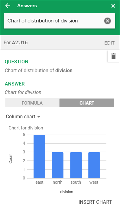 Um gráfico de colunas que mostra as vendas por divisão na seção "Respostas" do Explore.