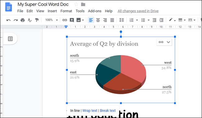 Clique no gráfico e arraste os pequenos quadrados azuis para redimensioná-lo.