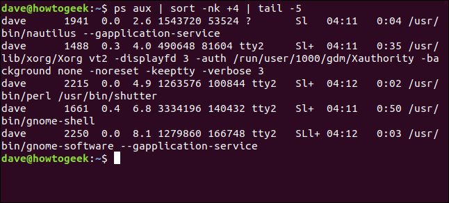 ps aux |  sort -nk +4 |  cauda -5 em uma janela de terminal