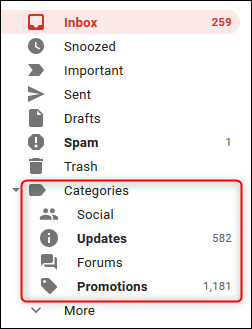 A seção "Categorias" na barra lateral do Gmail.