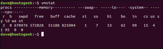 O comando "vmstat" em uma janela de terminal.