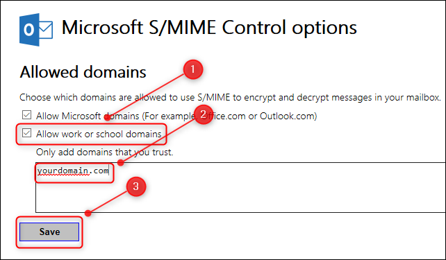 O painel "Opções de controle S / MIME".