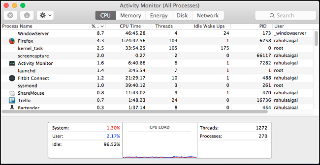 ActivityMonitorMain