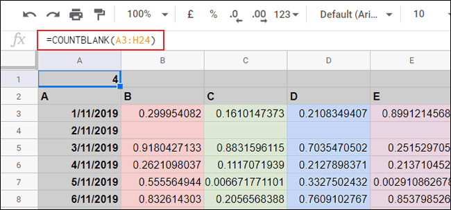 A função COUNTBLANK usada para contar células em branco no Planilhas Google