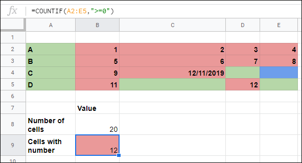 A função CONT.SE no Planilhas Google, sendo usada para contar o número de células com um valor numérico