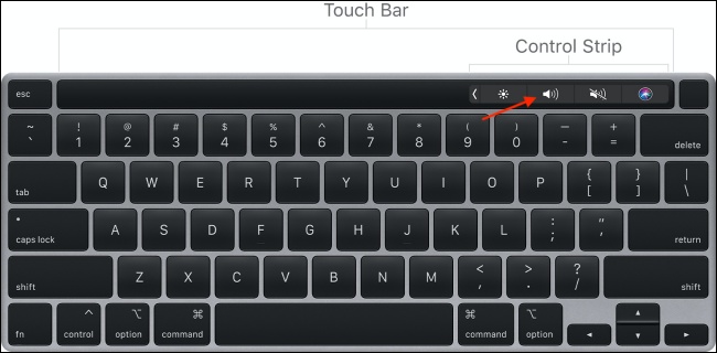 Alterar o volume no Mac usando a barra de toque