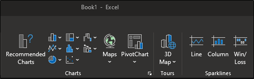Gráficos em Excel