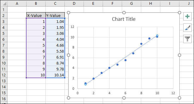 a linha de tendência agora é exibida no gráfico