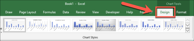 Os estilos de gráfico do Excel também são visíveis clicando na guia "Design" na barra da faixa de opções, com estilos visíveis na seção "Estilos de gráfico"