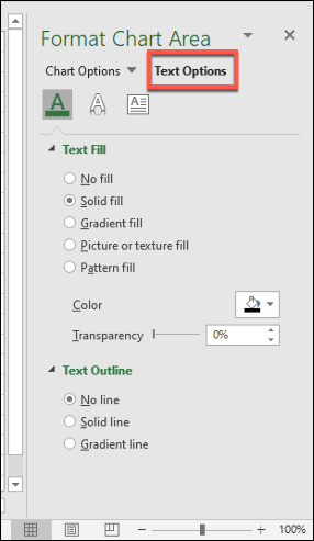 A seção "Opções de texto" do menu "Formatar área do gráfico", permitindo que você faça mais alterações de formatação de texto em um gráfico do Excel