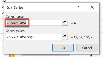 Use a referência de célula para um rótulo de coluna ou linha para usar esse rótulo como o rótulo de série de dados em seu gráfico ou gráfico.