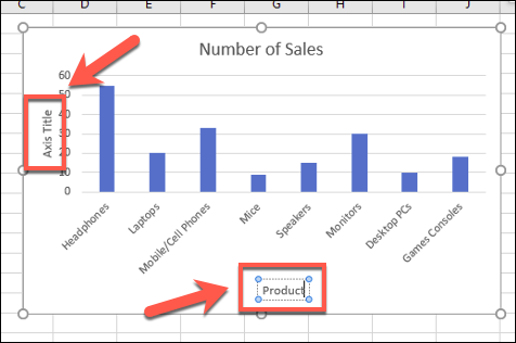 Rótulos de eixo mostrados em um exemplo de gráfico de barras do Excel