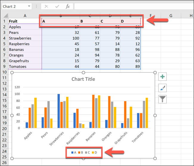 Um exemplo de planilha do Excel, com um gráfico de barras mostrando várias séries de dados 
