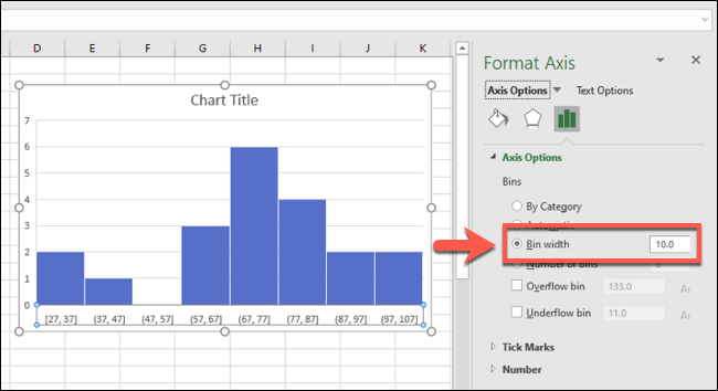 Um histograma do Excel com agrupamentos de caixa agrupados por largura de caixa