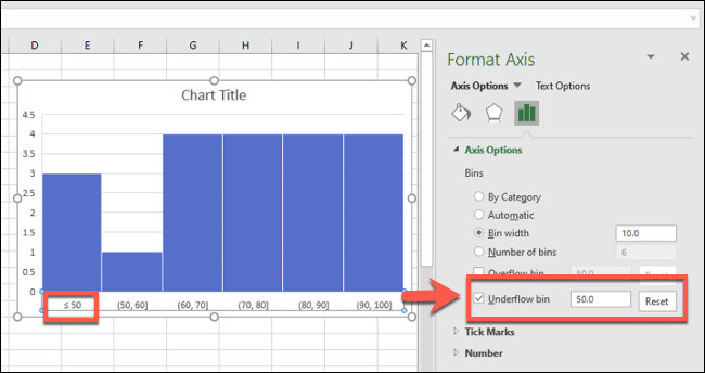 Um histograma do Excel com um agrupamento de bin underflow