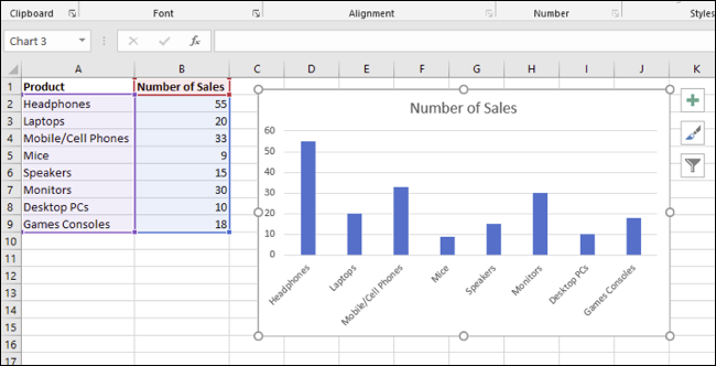 Um gráfico de barras de exemplo no Microsoft Excel, mostrando o número de vendas de vários produtos eletrônicos, com o intervalo de dados ao lado dele