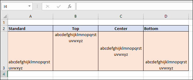 Uma tabela de células no Google Excel com formatação de célula para recuo de texto superior, inferior e central aplicado