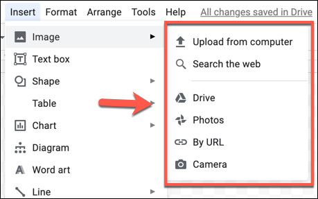 As opções Inserir> Imagem no Desenhos Google