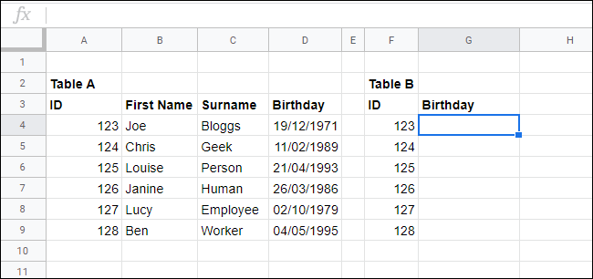 Uma planilha do Google Sheets mostrando duas tabelas de informações de funcionários. 