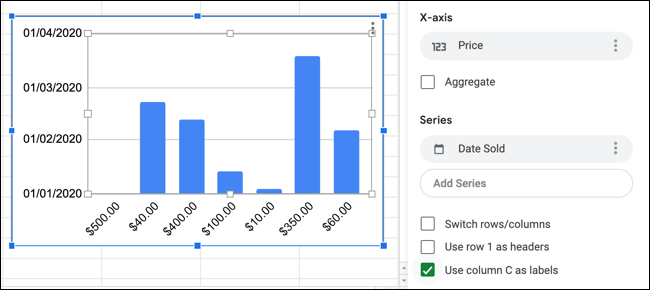 Um exemplo de gráfico do Planilhas Google com os eixos X e Y mostrados no painel Editor de gráficos.