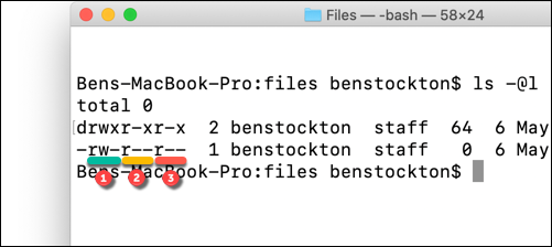 Permissões de arquivo sublinhadas usando o comando ls no terminal do macOS