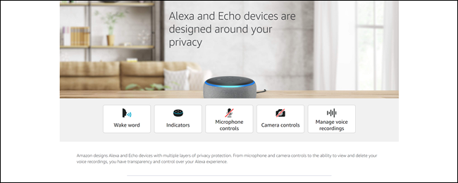 Hub de privacidade do Alexa, mostrando informações sobre wake word, indicadores, etc.
