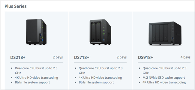 Dispositivos da série Synology Plus