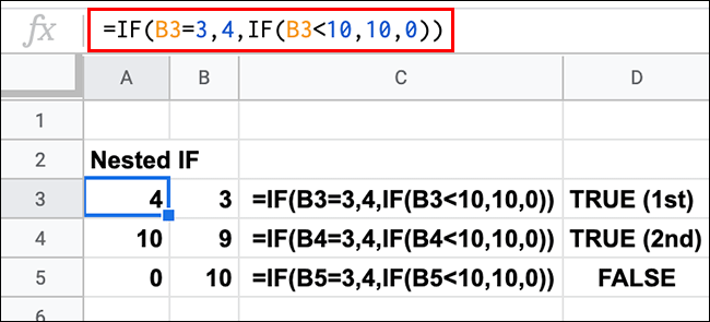 Uma planilha do Google Sheets mostrando várias instruções IF aninhadas com resultados TRUE e FALSE