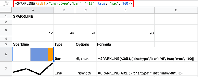 Minigráficos no Planilhas Google, usando a função SPARKLINE, com opções de formatação adicionais aplicadas