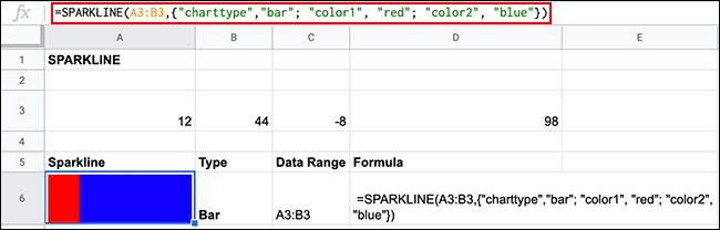 Opções de formatação de cores para gráficos de barra usando a função SPARKLINE no Planilhas Google