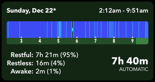 Um cartão de sessão no aplicativo Sleep ++.