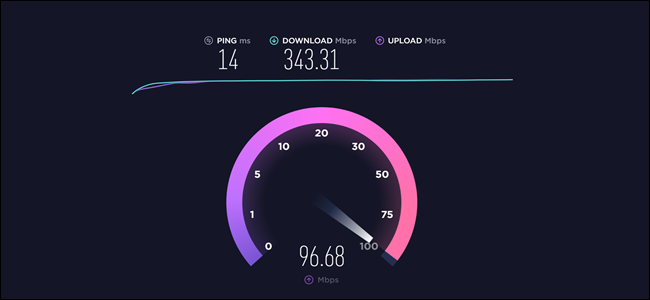 Teste de velocidade mostrando ping de 14 ms, download de 343,31 Mbps e upload de 96,68 Mbps.