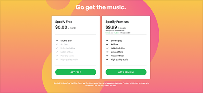 As opções de assinatura no Spotify.