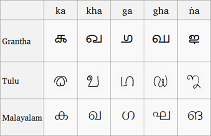 Tulu_script