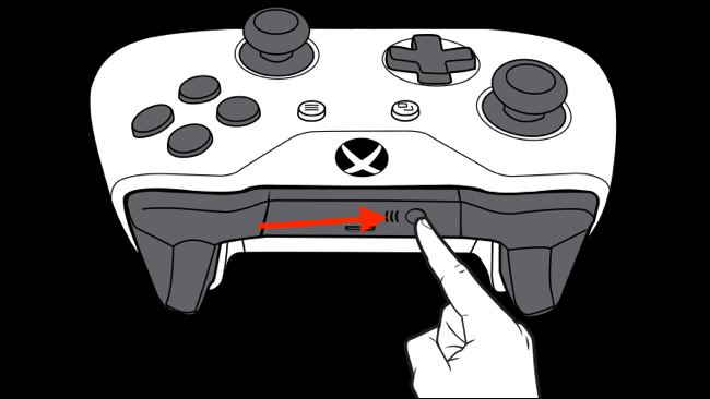 diagrama de um controle Xbox