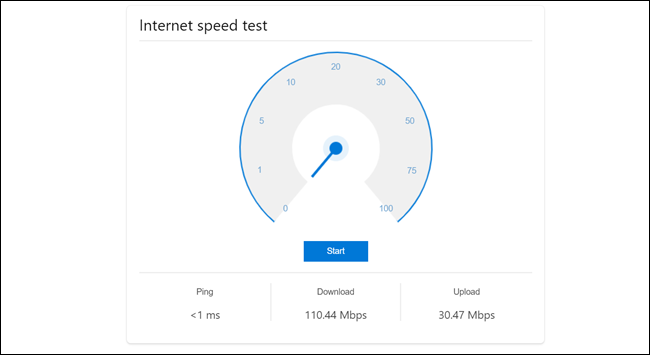 Teste de velocidade de Internet mostrando um ping maior que 1ms, uma velocidade de download de 110,44 Mbps e uma velocidade de upload de 30,47 Mbps.
