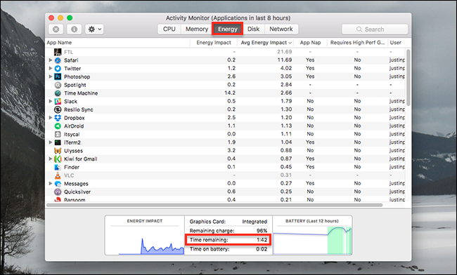 relatório-monitor-atividade