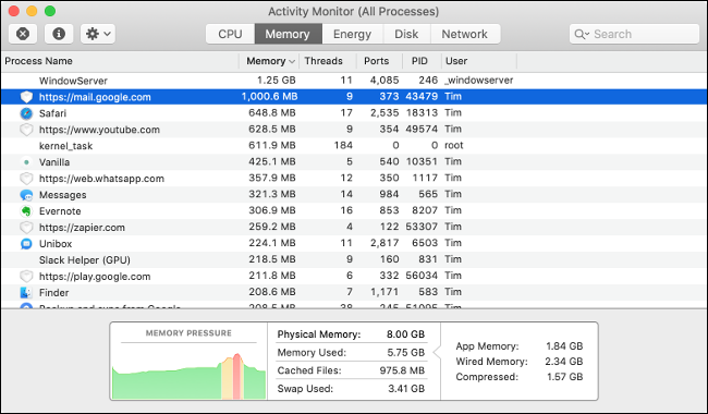 Use o Monitor de atividades para identificar os devoradores de recursos