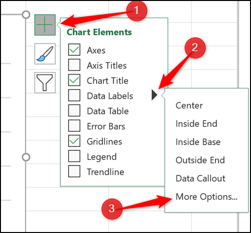 Adicionar rótulos de dados a um gráfico