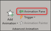 painel de animação