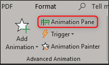 painel de animação