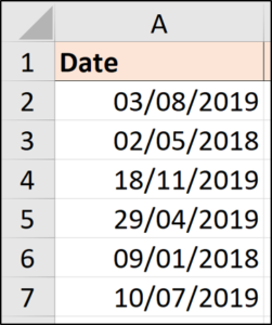 Datas com pontos convertidos em datas reais