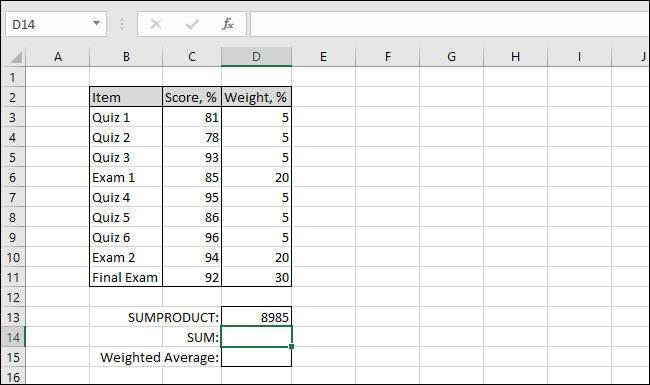 A tabela do Excel agora mostra o valor SUMPRODUCT
